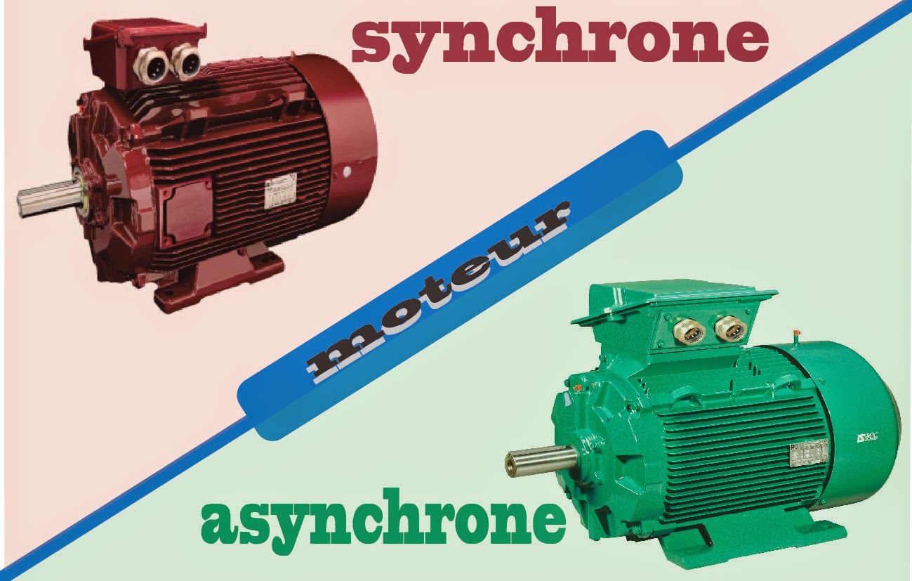 https://www.techniquassistance.com/images/haut-articles/15/synchrone-et-asynchrone.jpg